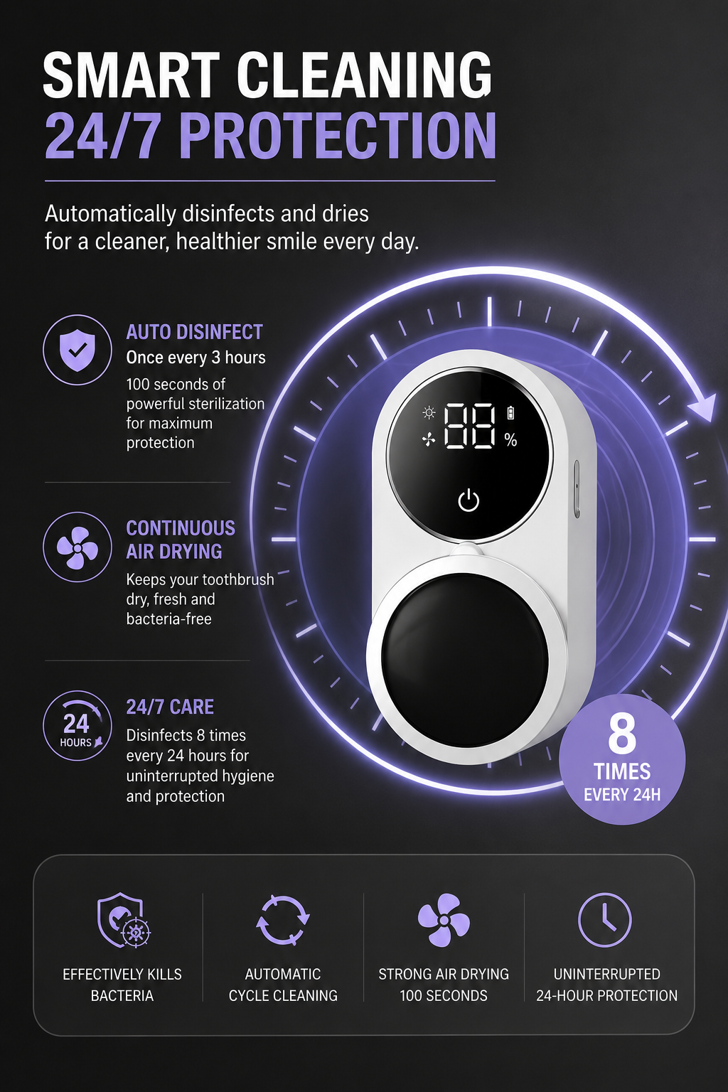 Smart UV Toothbrush Sterilizer - Automatic Cleaning & Drying